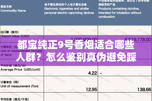 都宝纯正9号香烟适合哪些人群？怎么鉴别真伪避免踩坑？